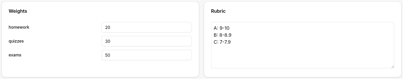 Teacher grades rubrics and weights